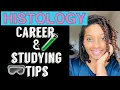 FIXATION CHAPTER WHAT TO STUDY