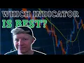 Automated Testing The Most Profitable Stock Indicators ThinkScript Tutorial Part 2
