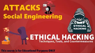 Social Engineering Attacks How to Identify and Protect Yourself from Them