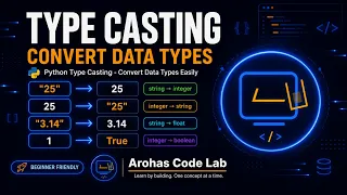 Python Type Casting - Convert Data Types Easily