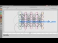 Convolutional Neural Networks using Ns2 Simulation Ns2 Projects