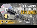 Caterpillar Fuel Injector Issues Learn How to Fix Them