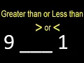 9 is less than or greater than 1 Greater than less than symbol