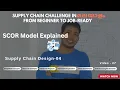 Master the SCOR Model with a Simple Example