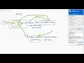 What is SQL Profile in Oracle Database