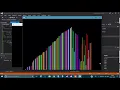 Bubble sort using OpenGL