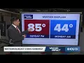 Sharp drop in temps possible storms and strong winds prompt hourly Weather Impact Alert
