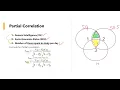 Partial Correlation Meaning formula calculation Research Short