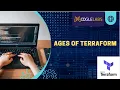Create AWS CLI Profile for IAM User Terraform and AWS DevOps services provider MoogleLabs