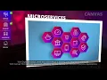 What s New in Intellect Canvas 18