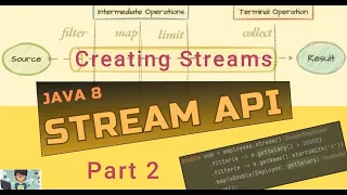 9 Ways to Create Streams in Java 8 PART 2 Master Java Stream API with Examples
