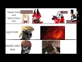 Download Lagu comparison of similar lore in series ( Gotye - Woke up like this meme)