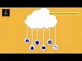 AWS Lambda vs Azure Functions vs Google Cloud Functions Which One to Choose
