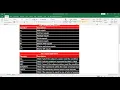 SQL Operators Explained In Details Different Type of SQL Operators Detailed use of SQL Operator