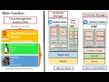 16 OpenStack vs Kubernetes