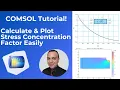 COMSOL Tutorial Stress Concentration Factor Plane Stress Parametric Sweep