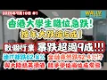 Download Lagu 【大學職位大跌51.7%！】數個行業均錄暴跌逾九成！連IT都跌62.8%，金融竟然跌52.4%港人月薪! 大陸精英湧港加劇競爭｜