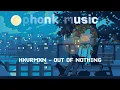 Vibe Phonk ღ Best Vibe Phonk ღ Atmospheric Phonk