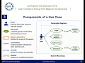 Use Case Testing Explained Software Testing Tutorial Real-Time Examples
