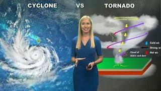 Brainstorming with Jade Steffens What s the difference between a cyclone and a tornado