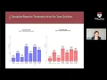 Designing and Analyzing Behavioral Experiments with Machine Learning