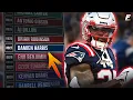 Week 9 Rankings Running Backs and Wide Receivers 2022 Fantasy Football