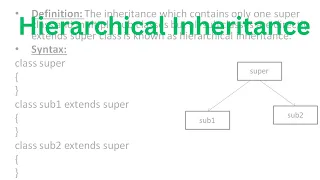 Hierarchical Inheritance What is Hierarchical Inheritance in Java