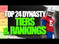 Top 24 SuperFlex Rankings for 2023 Dynasty Football