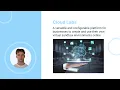 What is Cloud Labs CloudShare