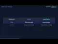 Python break Statement Explained in 90 Seconds