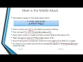 INS Unit-3 Multiple Encryption