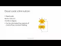 Compiler Optimizations