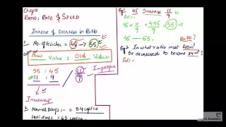 Buzjani Maths Series - Olevels