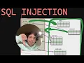 O que e SQL injection e como resolver