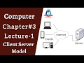 What is Client Server Model Computer Class 9th Chapter 3 Lecture Open Network In