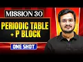 PERIODIC TABLE P BLOCK in ONE SHOT All Concepts Tricks PYQ NEET 2026