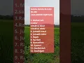 Download Lagu NAMA BULAN HIJRIYAH