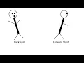 Backslash or Forward Slash