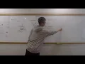 Functional Javascript Week 0 - 5 curry continued