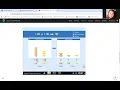 How to Use PhET Reactants Products and Leftovers Simulation