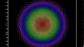 Python Turtle Graphics - Wonderful Geometrical Pattern