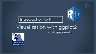 Visualization with ggplot2 part of the Rfun Introduction to R series