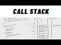 Data Structure Call Stack