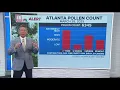 Atlanta pollen count today pollen count records
