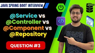RestController vs Service vs Component vs Repository Java Spring Boot Interview Question 3