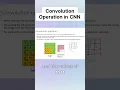 Convolution Operation in CNN Explained