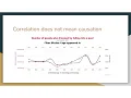 Unit 1 Day 1b two variable data analysis