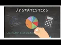 AP Statistics - 1 2B Displaying Quantitative Data with Graphs