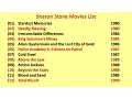 Sharon Stone Movies List