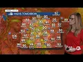 A slight cooldown Friday then triple digits arrive
